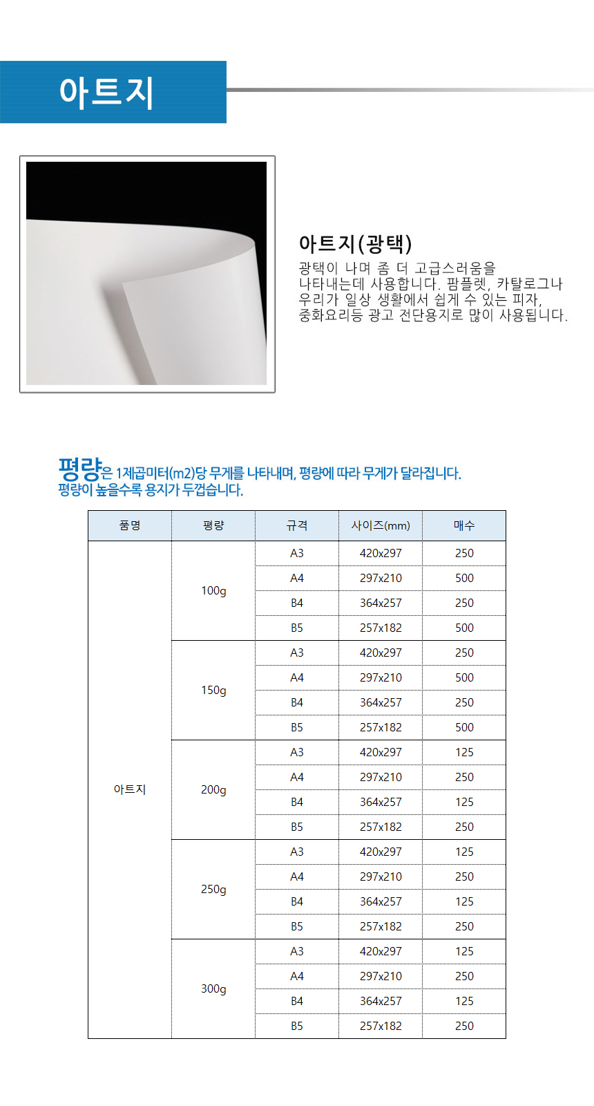 상품 상세 이미지
